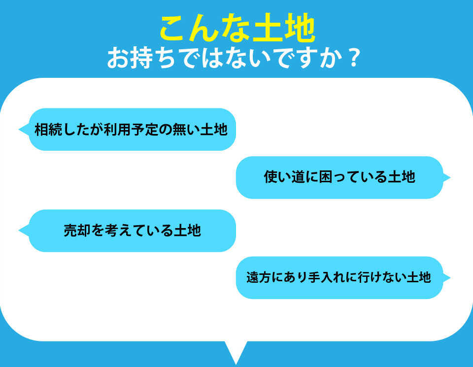 こんな土地おもちではないですか？
「相続したが利用予定のない土地」
「使い道に困っている土地」
「売却を考えている土地」
「遠方にあり手入れに行けない土地」